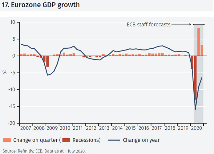 Insight Q3 2020 figure 17.jpg
